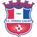 FC Отелул II