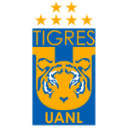 Тигрес УАНЛ U21