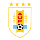 Уругуей U18