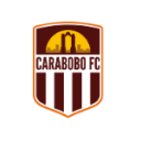 Карабобо FC