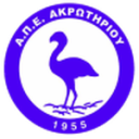 АПИ