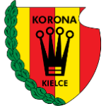 Корона Килсе