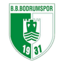 Бодрум FK