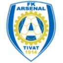 Арсенал Тиват