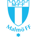 Малмо ФФ