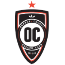 Оранге Кунти SC