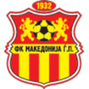 Македония Гджп