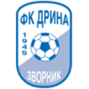 Дрина Зворник