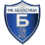 Беласика