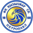 Кизил-Жар