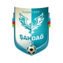 Сахдаг
