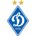Динамо Киев