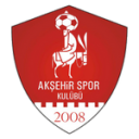 Аксехирспор