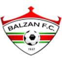 Балзан FC