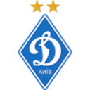 Динамо Киив U19