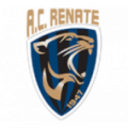 Ренате