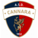 Каннара